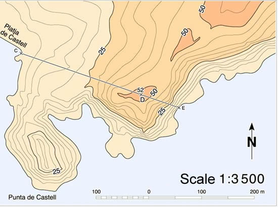 Explicación gráfica de la diferencia de cotas altimétricas entre dos puntos de un mapa topográfico